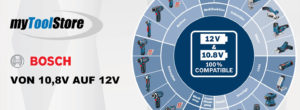 Bosch Professional Umstellung von 10,8V auf 12V